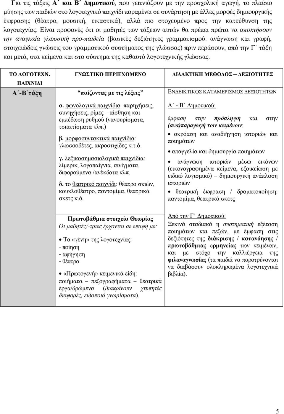 Είναι προφανές ότι οι μαθητές των τάξεων αυτών θα πρέπει πρώτα να αποκτήσουν την αναγκαία γλωσσική προ-παιδεία (βασικές δεξιότητες γραμματισμού: ανάγνωση και γραφή, στοιχειώδεις γνώσεις του