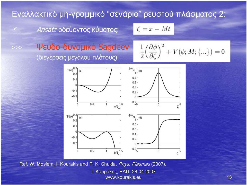 (διεγέρσεις μεγάλου πλάτους) Ref. W. Moslem, I.