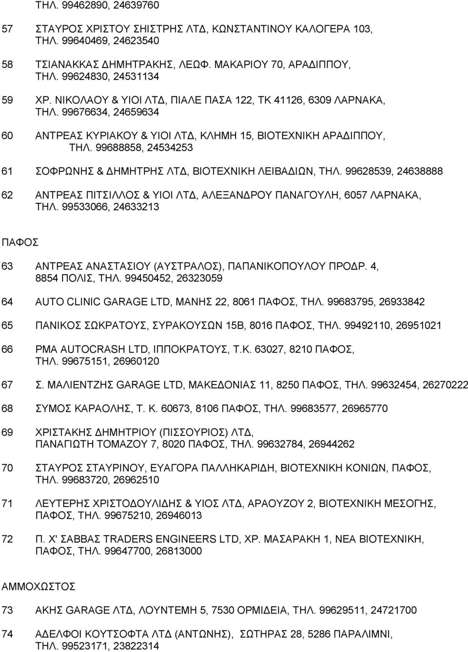 99688858, 24534253 61 ΣOΦPΩNHΣ & HMHTPHΣ ΛT, BIOTEXNIKH ΛEIBA IΩN, THΛ. 99628539, 24638888 62 ANTPEAΣ ΠITΣIΛΛOΣ & YIOI ΛT, AΛEΞAN POY ΠANAΓOYΛH, 6057 ΛAPNAKA, THΛ.