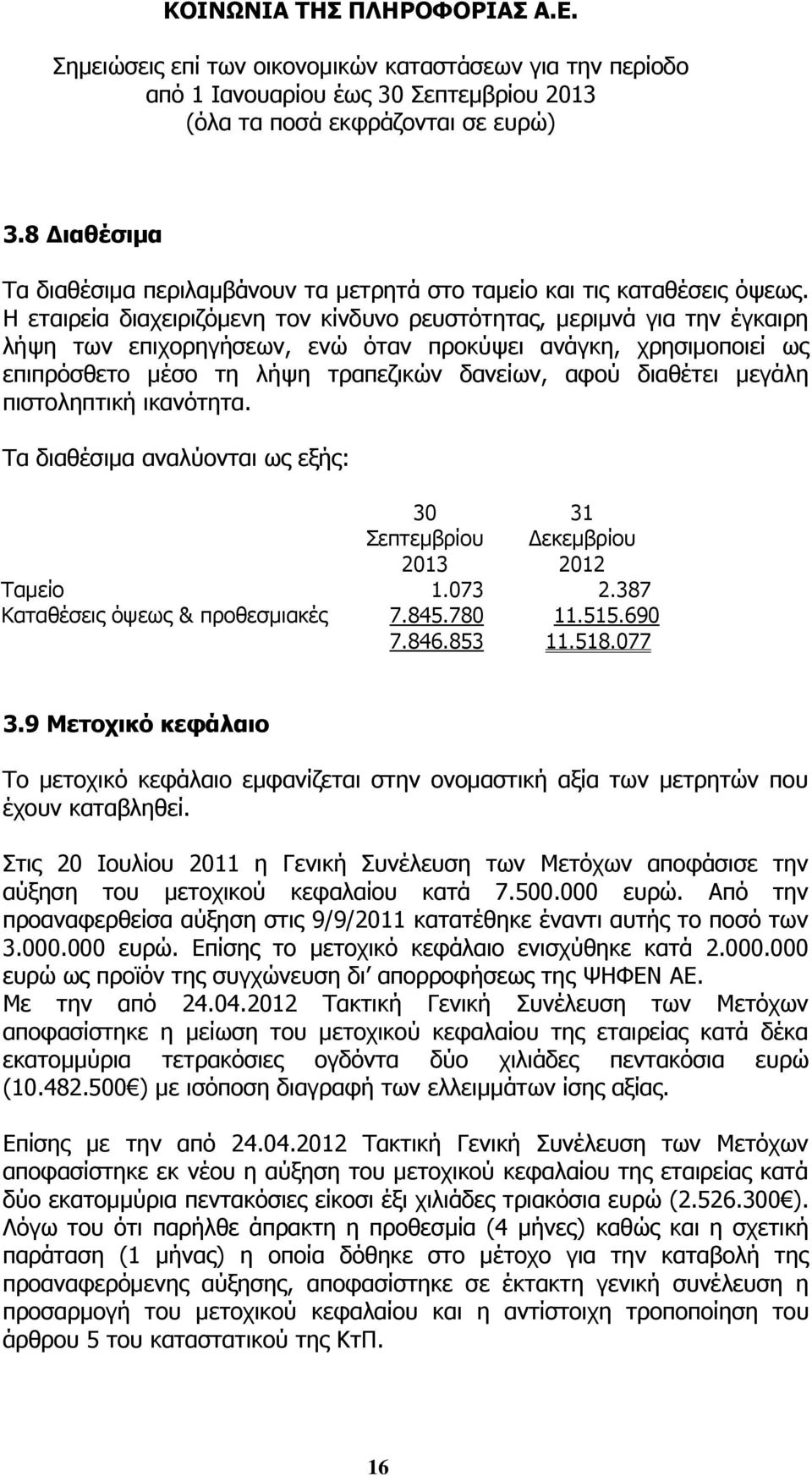 μεγάλη πιστοληπτική ικανότητα. Τα διαθέσιμα αναλύονται ως εξής: 30 Σεπτεμβρίου 2013 31 Δεκεμβρίου 2012 Ταμείο 1.073 2.387 Καταθέσεις όψεως & προθεσμιακές 7.845.780 11.515.690 7.846.853 11.518.077 3.