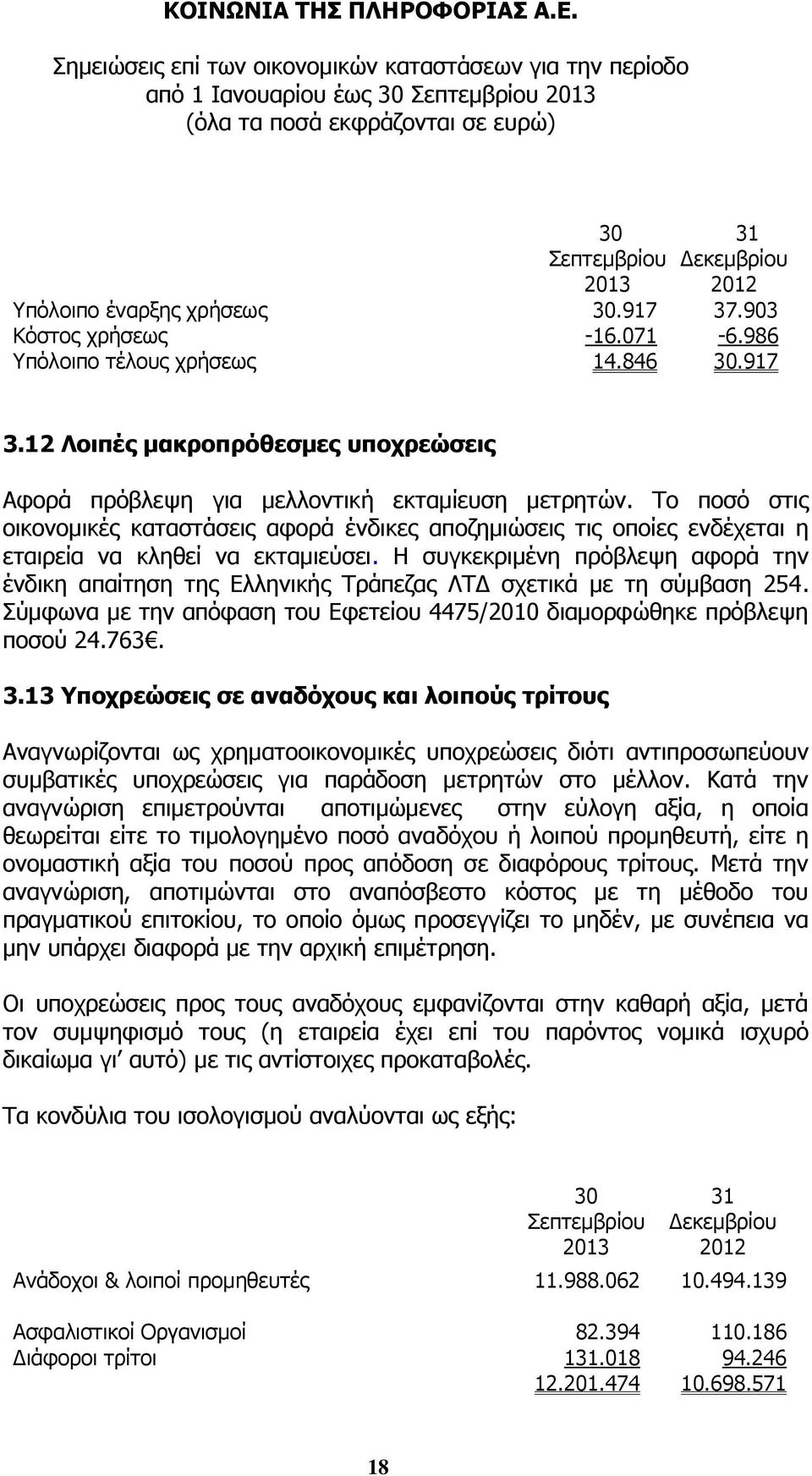 Η συγκεκριμένη πρόβλεψη αφορά την ένδικη απαίτηση της Ελληνικής Τράπεζας ΛΤΔ σχετικά με τη σύμβαση 254. Σύμφωνα με την απόφαση του Εφετείου 4475/2010 διαμορφώθηκε πρόβλεψη ποσού 24.763. 3.