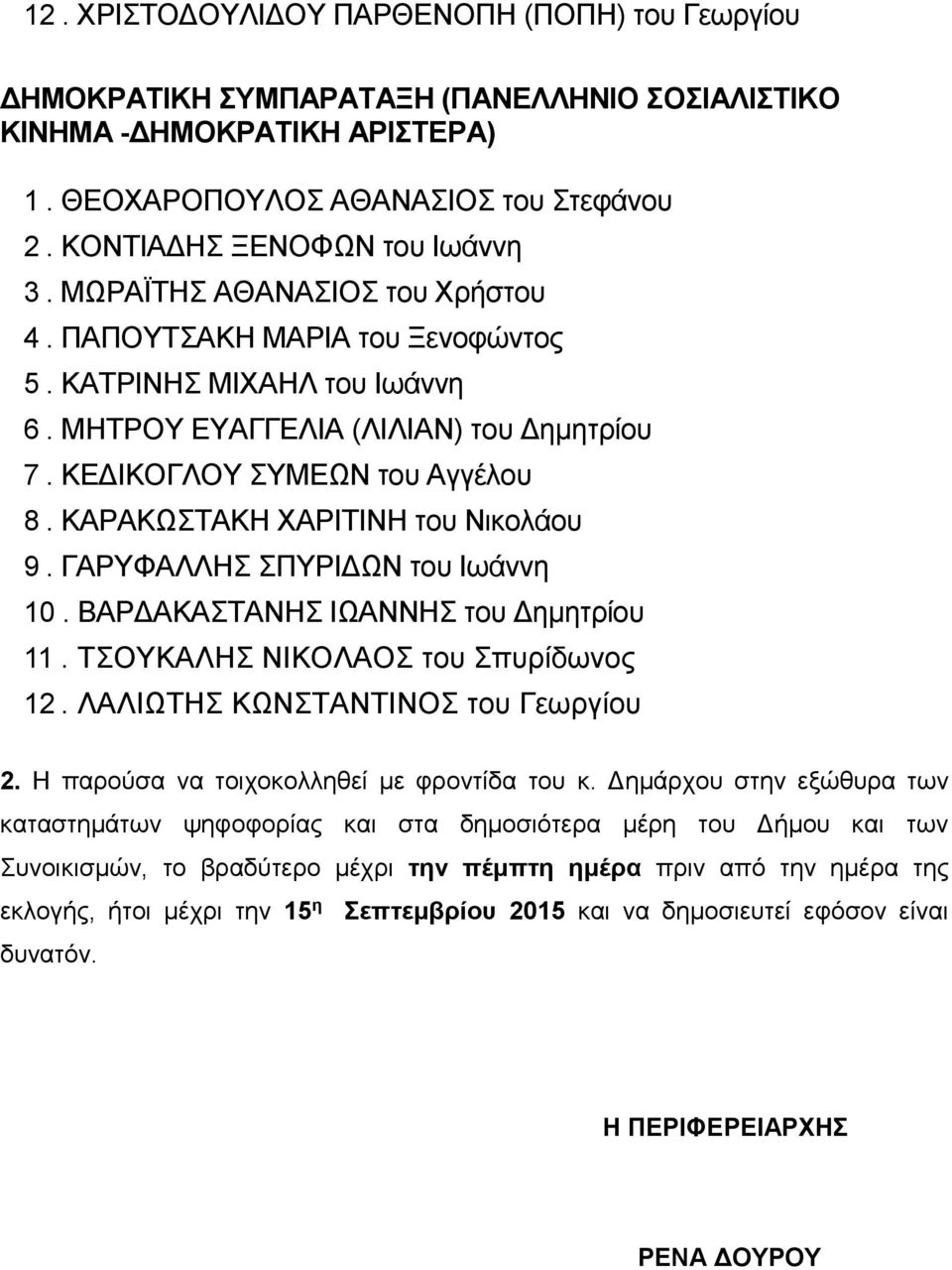 ΚΕΔΙΚΟΓΛΟΥ ΣΥΜΕΩΝ του Αγγέλου 8. ΚΑΡΑΚΩΣΤΑΚΗ ΧΑΡΙΤΙΝΗ του Νικολάου 9. ΓΑΡΥΦΑΛΛΗΣ ΣΠΥΡΙΔΩΝ του Ιωάννη 10. ΒΑΡΔΑΚΑΣΤΑΝΗΣ ΙΩΑΝΝΗΣ του Δημητρίου 11. ΤΣΟΥΚΑΛΗΣ ΝΙΚΟΛΑΟΣ του Σπυρίδωνος 12.