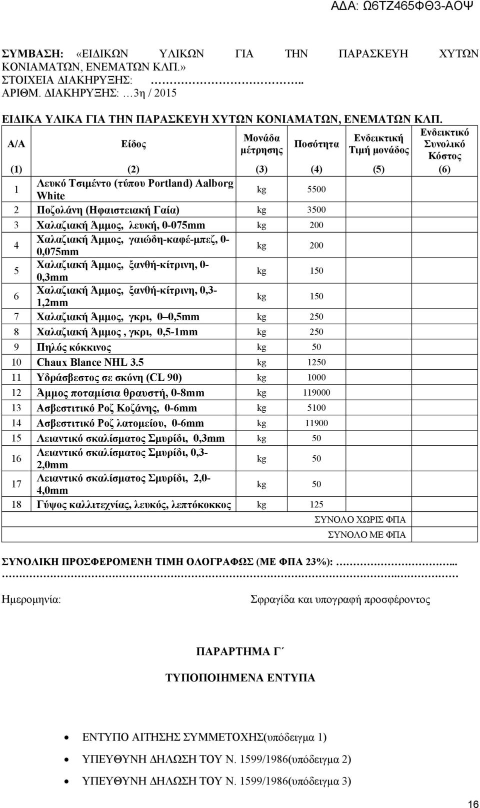 3500 3 Χαλαζιακή Άμμος, λευκή, 0-075mm kg 200 4 Χαλαζιακή Άμμος, γαιώδη-καφέ-μπεζ, 0-0,075mm kg 200 5 Χαλαζιακή Άμμος, ξανθή-κίτρινη, 0-0,3mm kg 150 6 Χαλαζιακή Άμμος, ξανθή-κίτρινη, 0,3-1,2mm kg 150