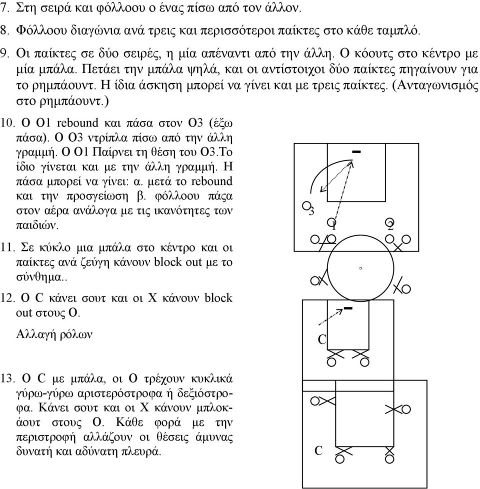 ) 10. Ο Ο1 rebound και πάσα στον Ο3 (έξω πάσα). Ο Ο3 ντρίπλα πίσω από την άλλη γραµµή. Ο Ο1 Παίρνει τη θέση του Ο3.Το ίδιο γίνεται και µε την άλλη γραµµή. Η πάσα µπορεί να γίνει: α.