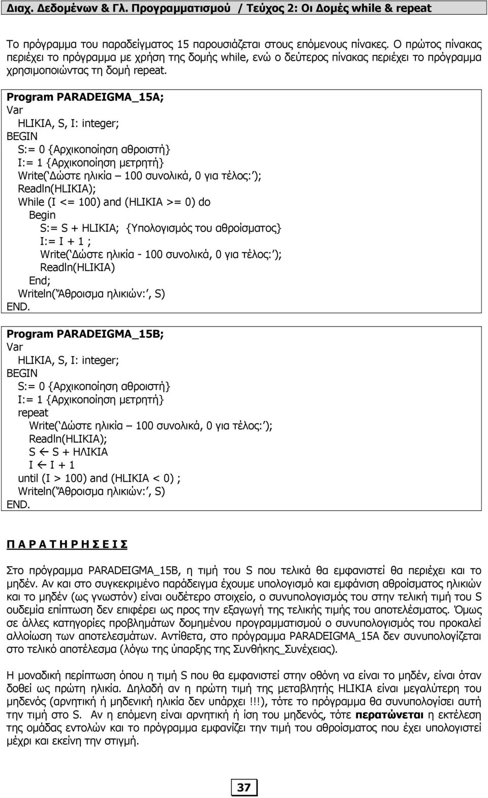 Program PARADEIGMA_15A; Var ΗLIKIA, S, Ι: integer; BEGIN S:= 0 {Αρχικοποίηση αθροιστή} Ι:= 1 {Αρχικοποίηση µετρητή} Write( ώστε ηλικία 100 συνολικά, 0 για τέλος: ); Readln(HLIKIA); While (Ι <= 100)