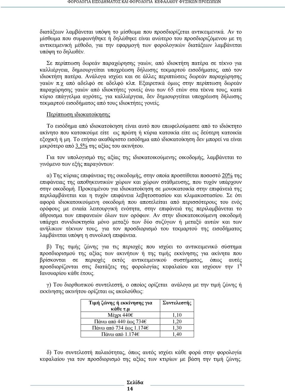 Σε περίπτωση δωρεάν παραχώρησης γαιών, από ιδιοκτήτη πατέρα σε τέκνο για καλλιέργεια, δημιουργείται υποχρέωση δήλωσης τεκμαρτού εισοδήματος, από τον ιδιοκτήτη πατέρα.