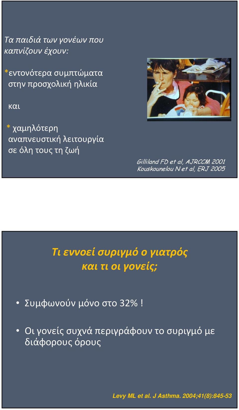 Kouskounelou N et al, ERJ 2005 Τι εννοεί συριγμό ο γιατρός και τι οι γονείς; Συμφωνούν μόνο στο