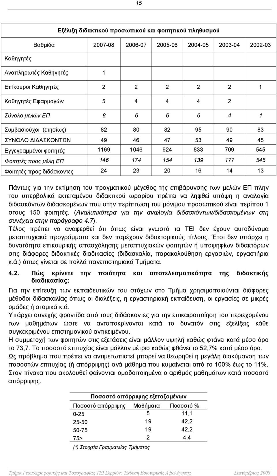 139 177 545 Φοιτητές προς διδάσκοντες 24 23 20 16 14 13 Πάντως για την εκτίμηση του πραγματικού μέγεθος της επιβάρυνσης των μελών ΕΠ πλην του υπερβολικά εκτεταμένου διδακτικού ωραρίου πρέπει να