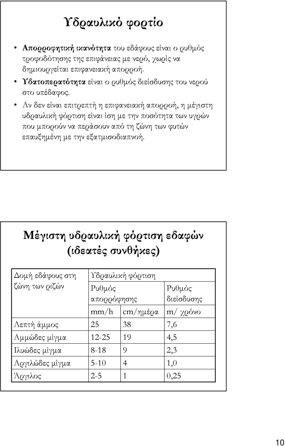 Αν δεν είναι επιτρεπτή η επιφανειακή απορροή, η µέγιστη υδραυλική φόρτιση είναι ίση µε την ποσότητα των υγρών που µπορούν να περάσουν από τη ζώνη των φυτών επαυξηµένη µε