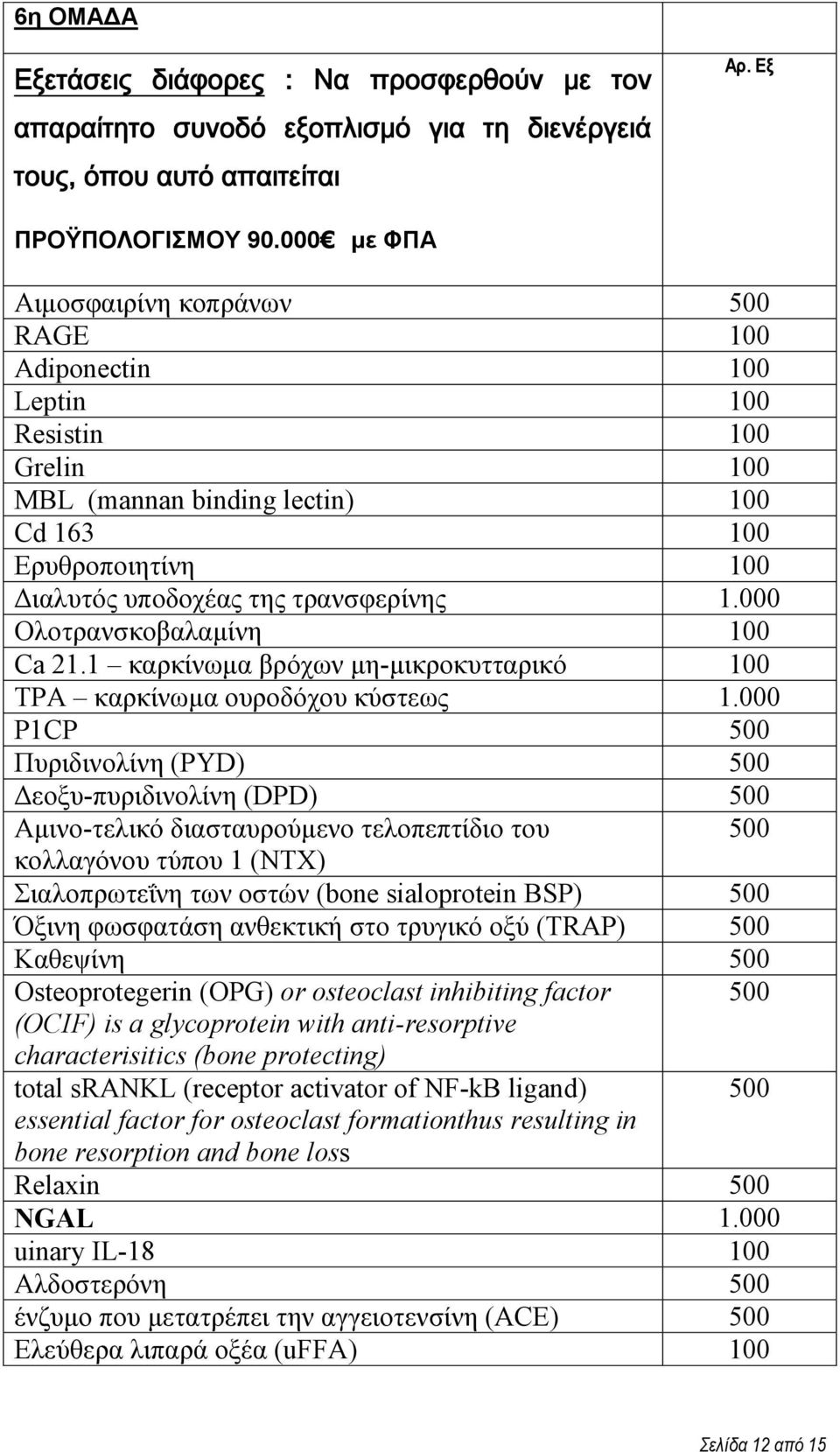 000 Οινηξαλζθνβαιακίλε 100 Ca 21.1 θαξθίλσκα βξόρσλ κε-κηθξνθπηηαξηθό 100 TPA θαξθίλσκα νπξνδόρνπ θύζηεσο 1.