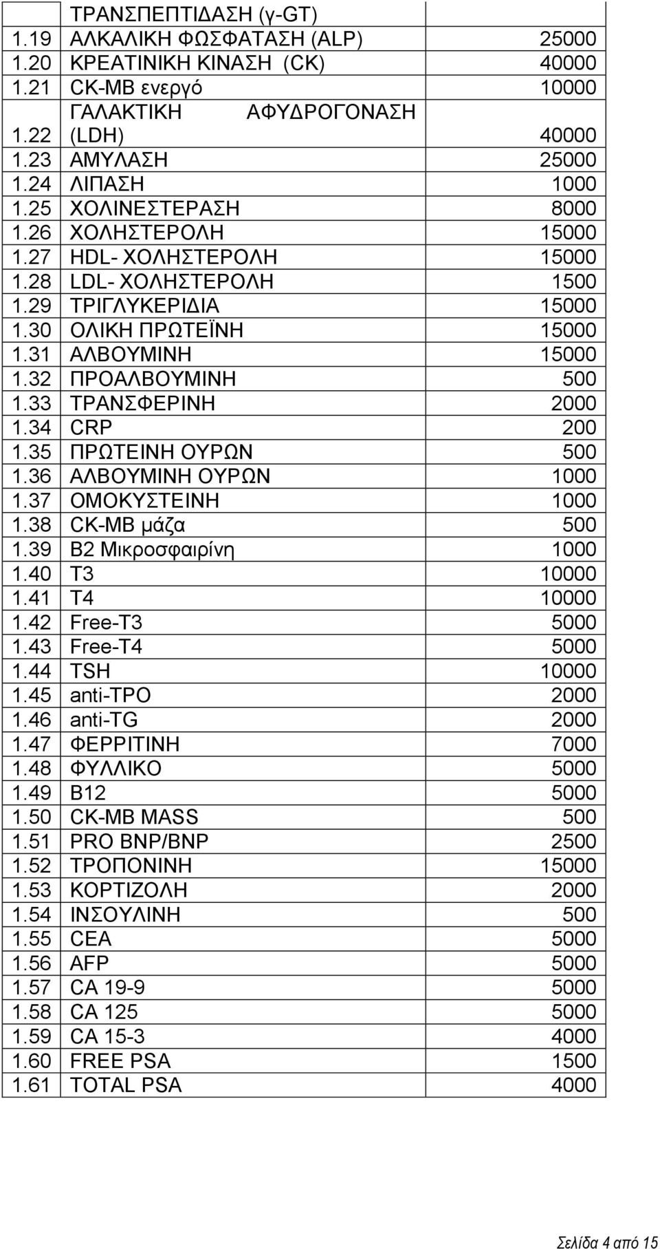 33 ΣΡΑΝΦΔΡΗΝΖ 2000 1.34 CRP 200 1.35 ΠΡΩΣΔΗΝΖ ΟΤΡΩΝ 500 1.36 ΑΛΒΟΤΜΗΝΖ ΟΤΡΩΝ 1000 1.37 ΟΜΟΚΤΣΔΗΝΖ 1000 1.38 CK-MB κάδα 500 1.39 Β2 Μηθξνζθαηξίλε 1000 1.40 Σ3 10000 1.41 Σ4 10000 1.42 Free-T3 5000 1.