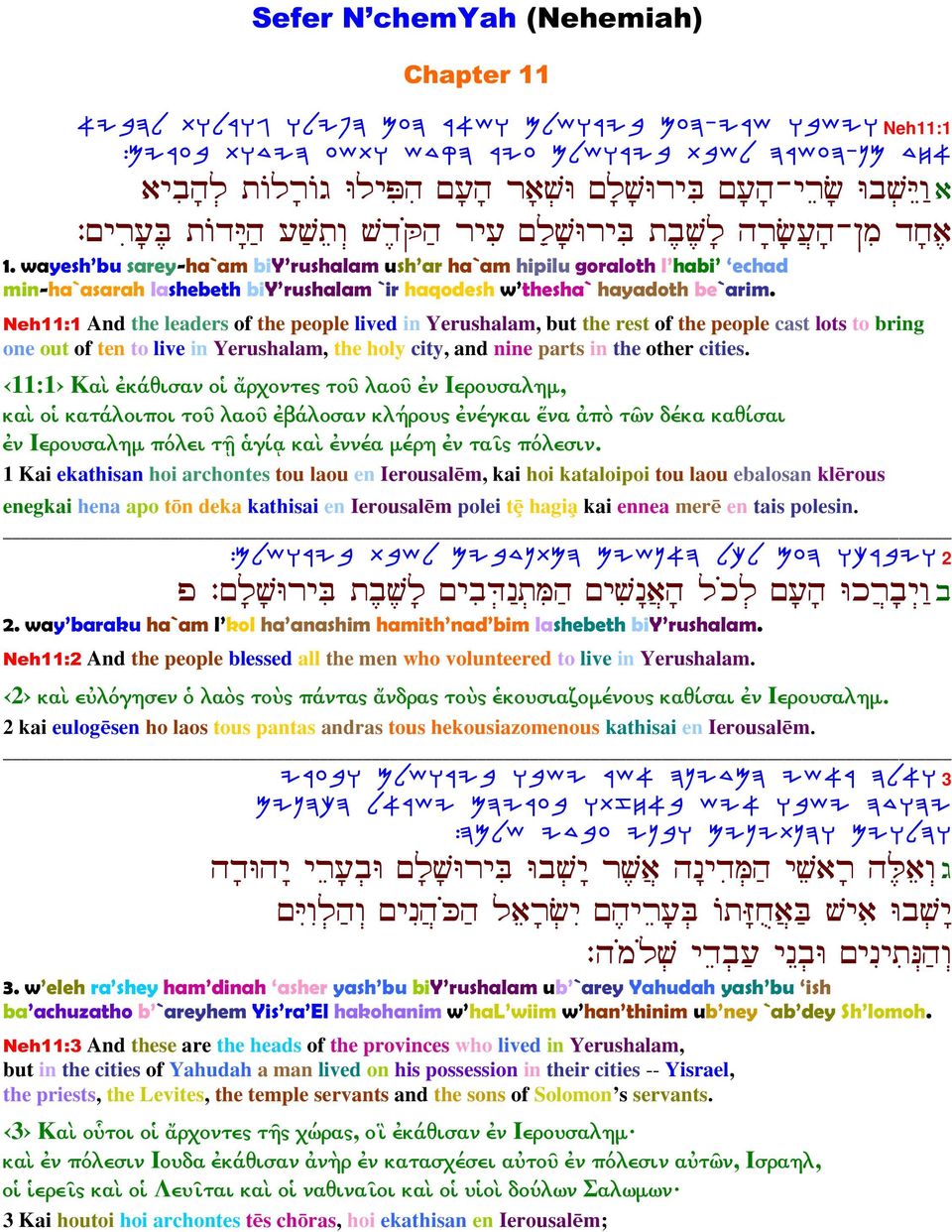 Neh11:1 And the leaders of the people lived in Yerushalam, but the rest of the people cast lots to bring one out of ten to live in Yerushalam, the holy city, and nine parts in the other cities.