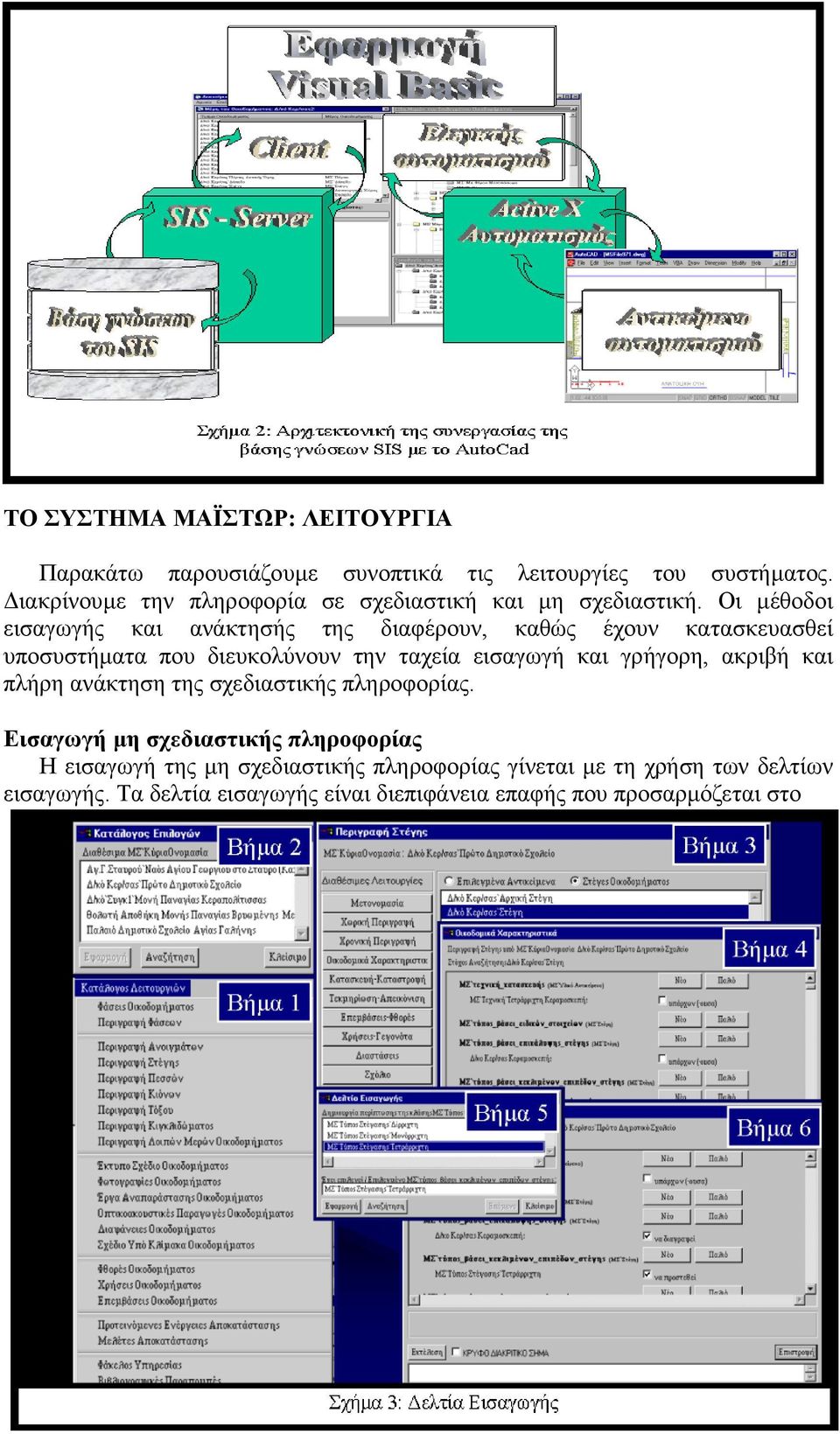 Οι µέθοδοι εισαγωγής και ανάκτησής της διαφέρουν, καθώς έχουν κατασκευασθεί υποσυστήµατα που διευκολύνουν την ταχεία εισαγωγή και