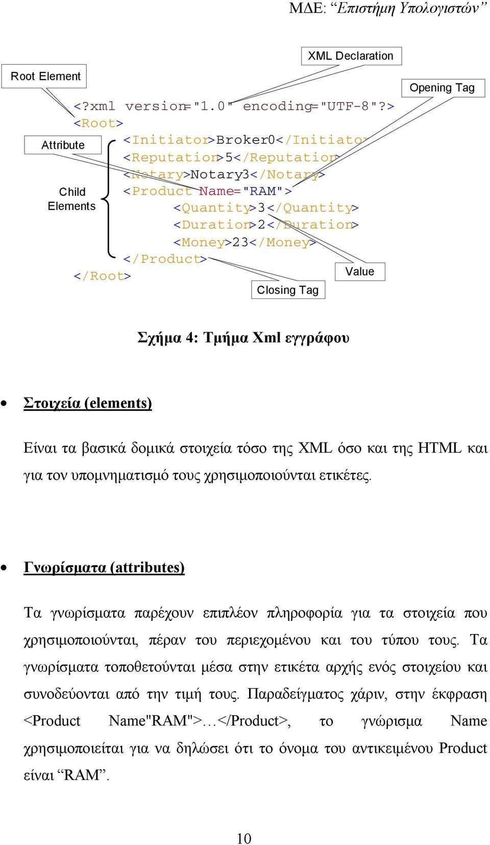 </Product> </Root> Closing Tag XML Declaration Value Opening Tag Σχήµα 4: Τµήµα Xml εγγράφου Στοιχεία (elements) Είναι τα βασικά δοµικά στοιχεία τόσο της XML όσο και της HTML και για τον