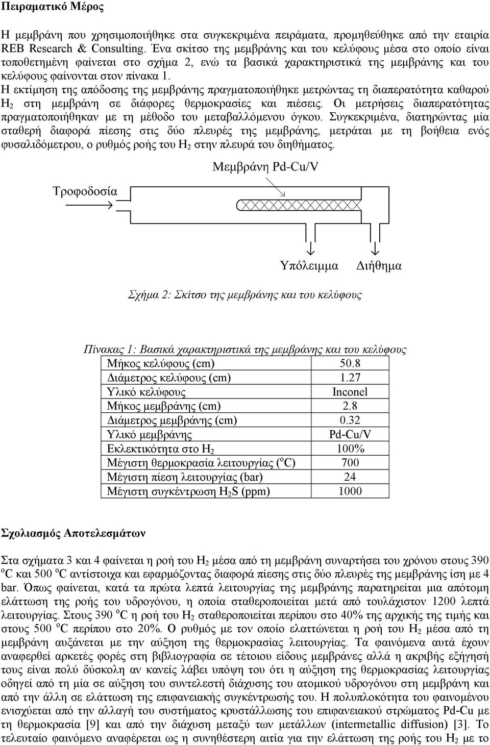 Η εκτίμηση της απόδοσης της μεμβράνης πραγματοποιήθηκε μετρώντας τη διαπερατότητα καθαρού Η 2 στη μεμβράνη σε διάφορες θερμοκρασίες και πιέσεις.