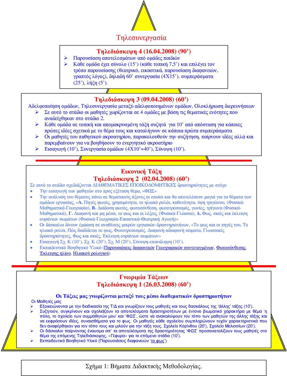 δηλαδή 60 συνεργασία (4Χ15 ), συµπεράσµατα (25 ), λήξη (5 ). Τηλεδιάσκεψη 3 (09.04.