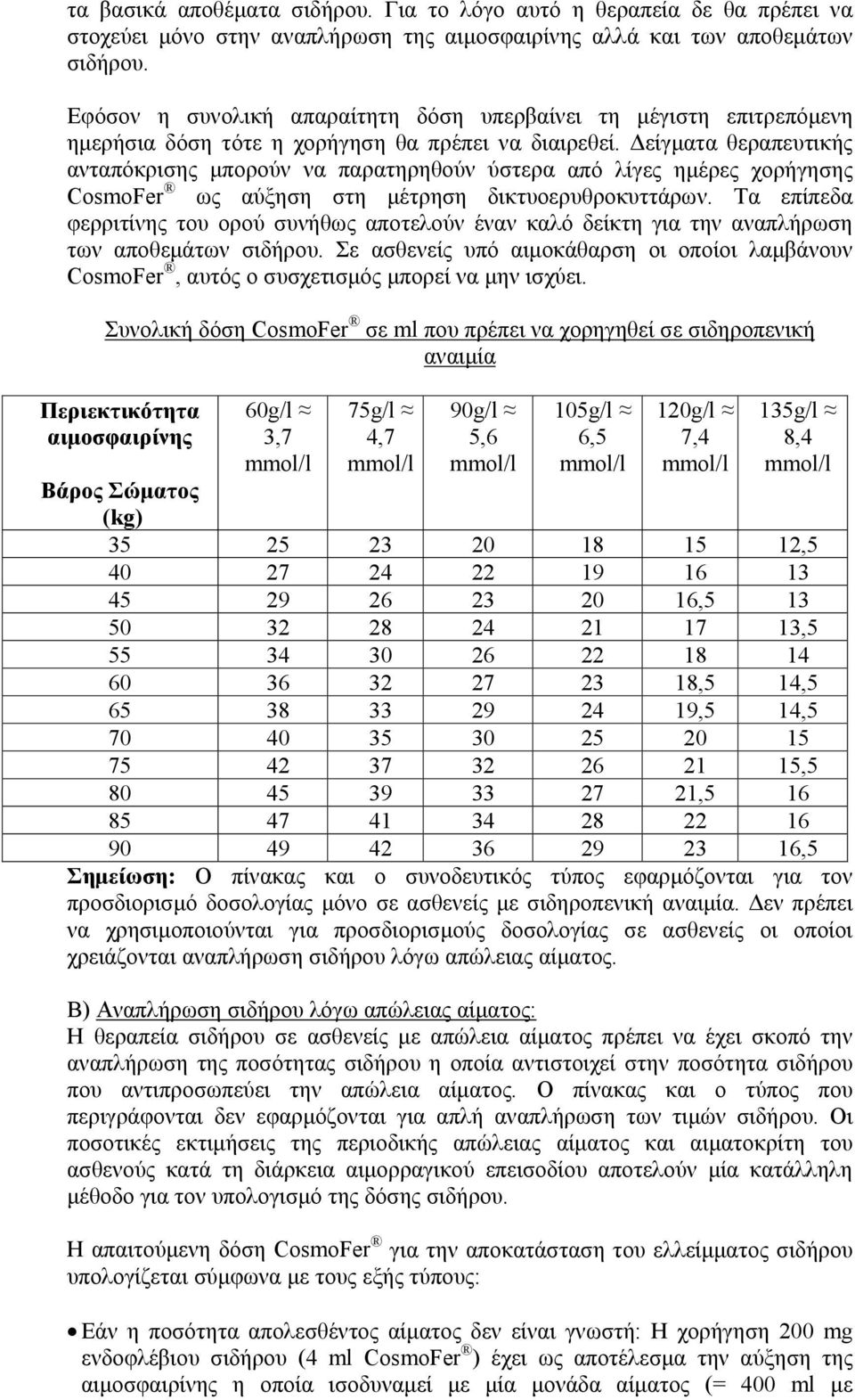 Δείγματα θεραπευτικής ανταπόκρισης μπορούν να παρατηρηθούν ύστερα από λίγες ημέρες χορήγησης CosmoFer ως αύξηση στη μέτρηση δικτυοερυθροκυττάρων.