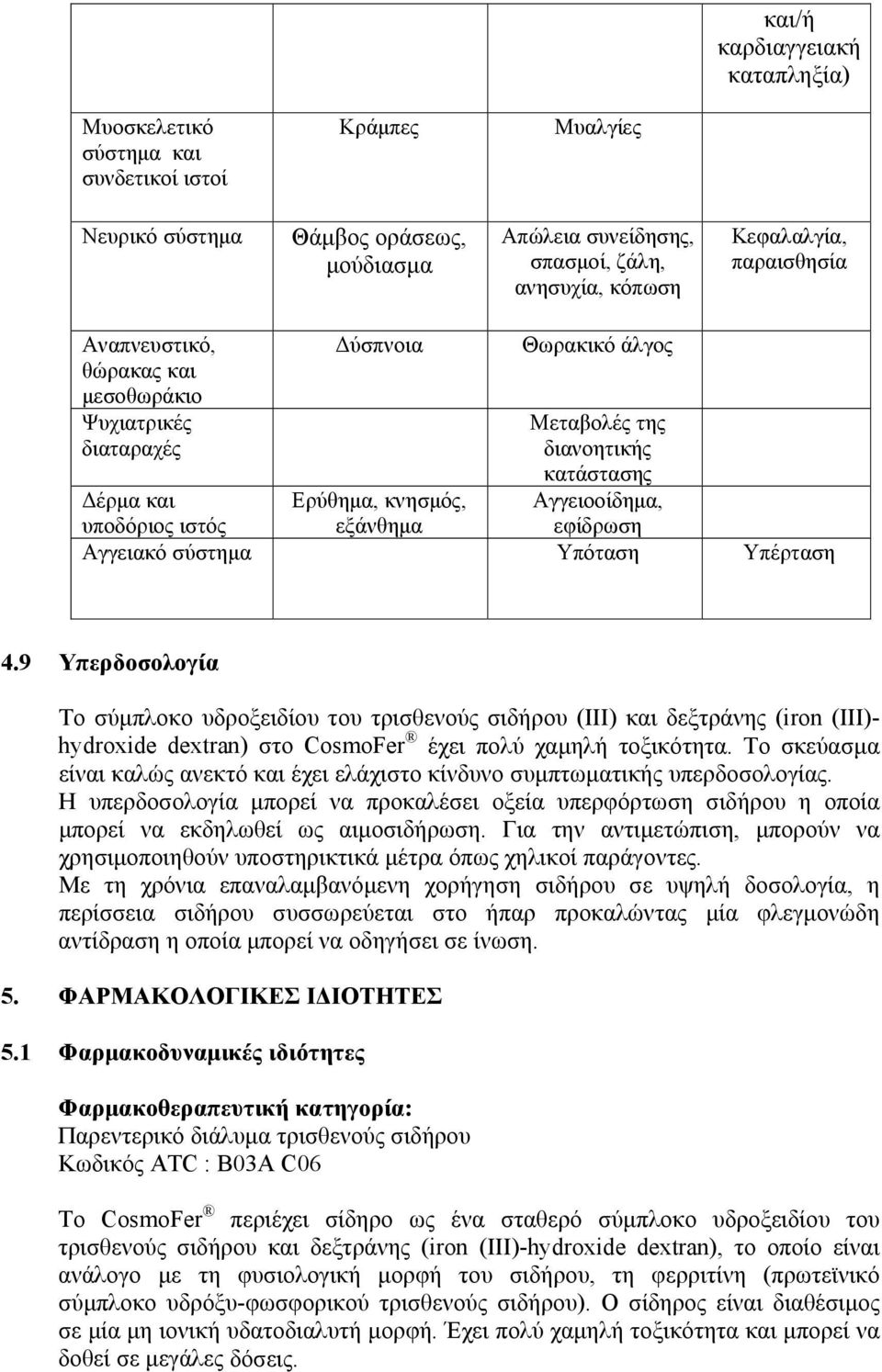 κνησμός, εξάνθημα Αγγειακό σύστημα Υπόταση Υπέρταση 4.