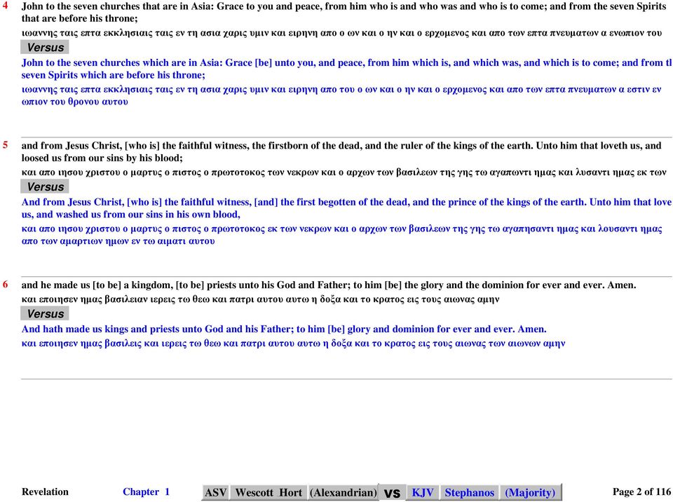 peace, from him which is, and which was, and which is to come; and from the seven Spirits which are before his throne; ιωαννης ταις επτα εκκλησιαις ταις εν τη ασια χαρις υµιν και ειρηνη απο του ο ων