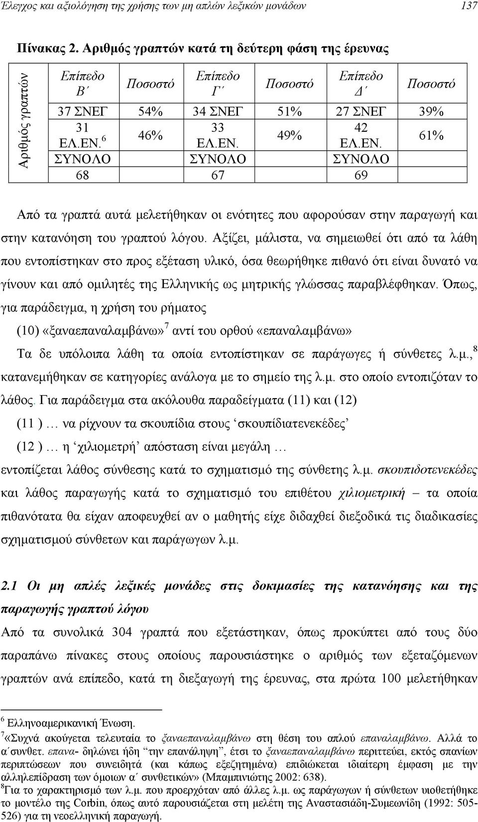 6 46% 49% ΕΛ.ΕΝ. ΕΛ.ΕΝ. 61% ΣΥΝΟΛΟ ΣΥΝΟΛΟ ΣΥΝΟΛΟ 68 67 69 Από τα γραπτά αυτά µελετήθηκαν οι ενότητες που αφορούσαν στην παραγωγή και στην κατανόηση του γραπτού λόγου.