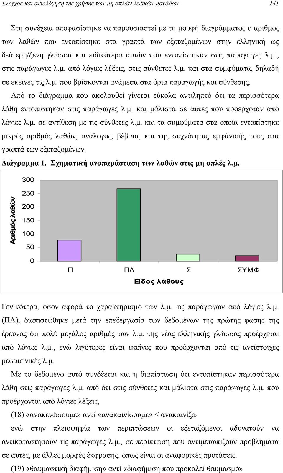 Από το διάγραµµα που ακολουθεί γίνεται εύκολα αντιληπτό ότι τα περισσότερα λάθη εντοπίστηκαν στις παράγωγες λ.µ. και µάλιστα σε αυτές που προερχόταν από λόγιες λ.µ. σε αντίθεση µε τις σύνθετες λ.µ. και τα συµφύµατα στα οποία εντοπίστηκε µικρός αριθµός λαθών, ανάλογος, βέβαια, και της συχνότητας εµφάνισής τους στα γραπτά των εξεταζοµένων.