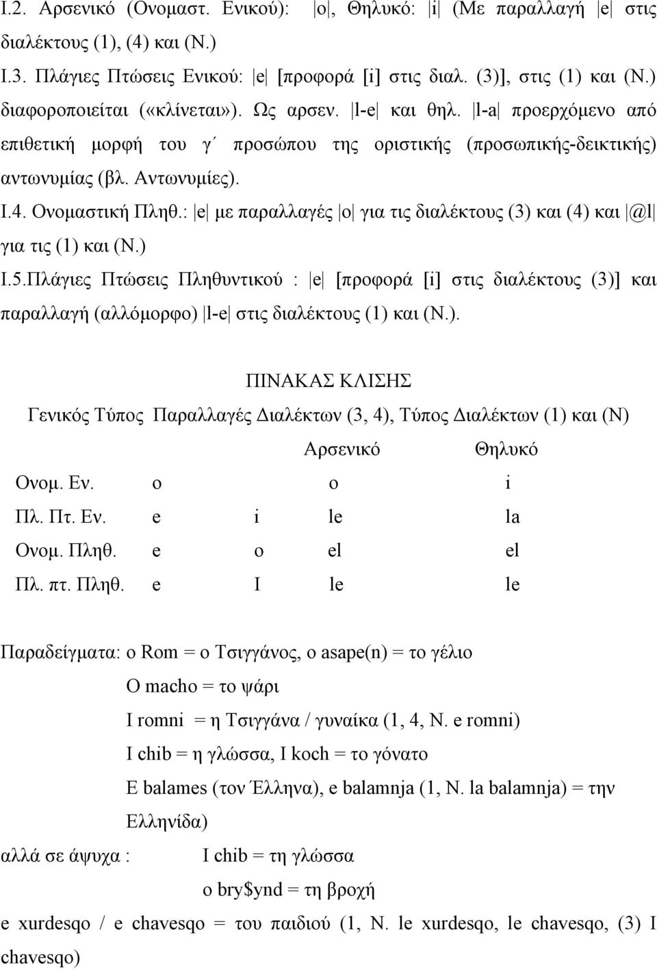 : e με παραλλαγές o για τις διαλέκτους (3) και (4) και @l για τις (1) και (Ν.) I.5.