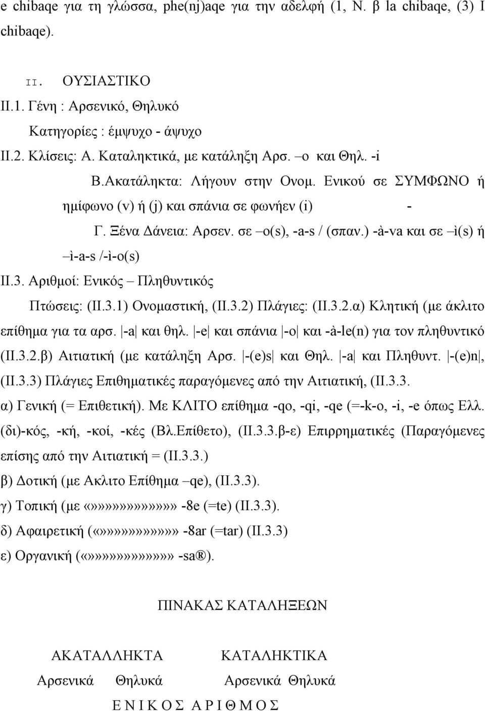 ) -à-va και σε ì(s) ή ì-a-s /-ì-o(s) ΙΙ.3. Αριθμοί: Ενικός Πληθυντικός Πτώσεις: (II.3.1) Ονομαστική, (ΙΙ.3.2) Πλάγιες: (ΙΙ.3.2.α) Κλητική (με άκλιτο επίθημα για τα αρσ. -a και θηλ.