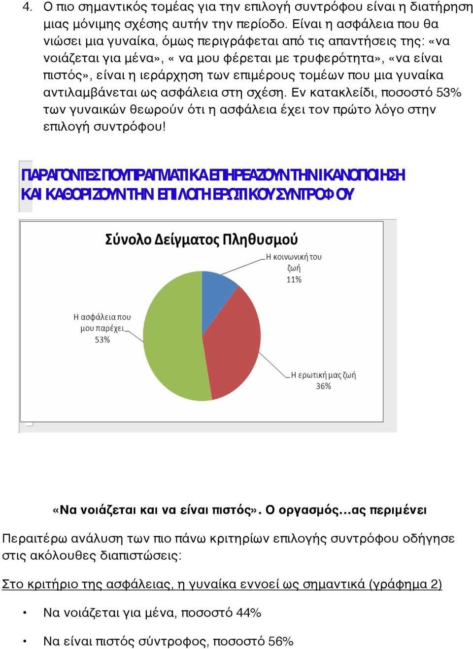 τομέων που μια γυναίκα αντιλαμβάνεται ως ασφάλεια στη σχέση. Εν κατακλείδι, ποσοστό 53% των γυναικών θεωρούν ότι η ασφάλεια έχει τον πρώτο λόγο στην επιλογή συντρόφου!