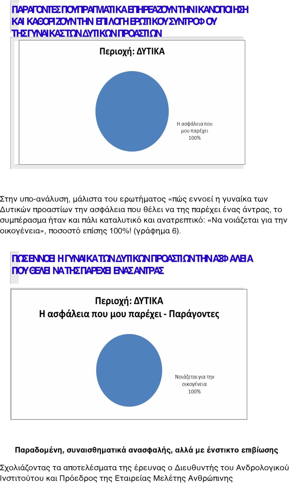 νοιάζεται για την οικογένεια», ποσοστό επίσης 100%! (γράφημα 6).