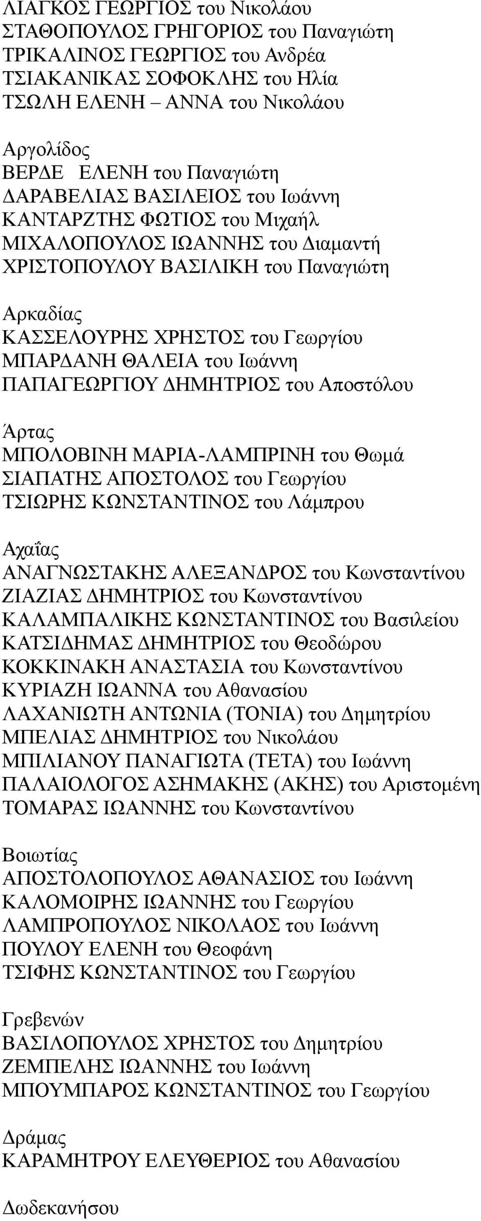 ΠΑΠΑΓΕΩΡΓΙΟΥ ΔΗΜΗΤΡΙΟΣ του Αποστόλου Άρτας ΜΠΟΛΟΒΙΝΗ ΜΑΡΙΑ-ΛΑΜΠΡΙΝΗ του Θωμά ΣΙΑΠΑΤΗΣ ΑΠΟΣΤΟΛΟΣ του Γεωργίου ΤΣΙΩΡΗΣ ΚΩΝΣΤΑΝΤΙΝΟΣ του Λάμπρου Αχαΐας ΑΝΑΓΝΩΣΤΑΚΗΣ ΑΛΕΞΑΝΔΡΟΣ του Κωνσταντίνου ΖΙΑΖΙΑΣ