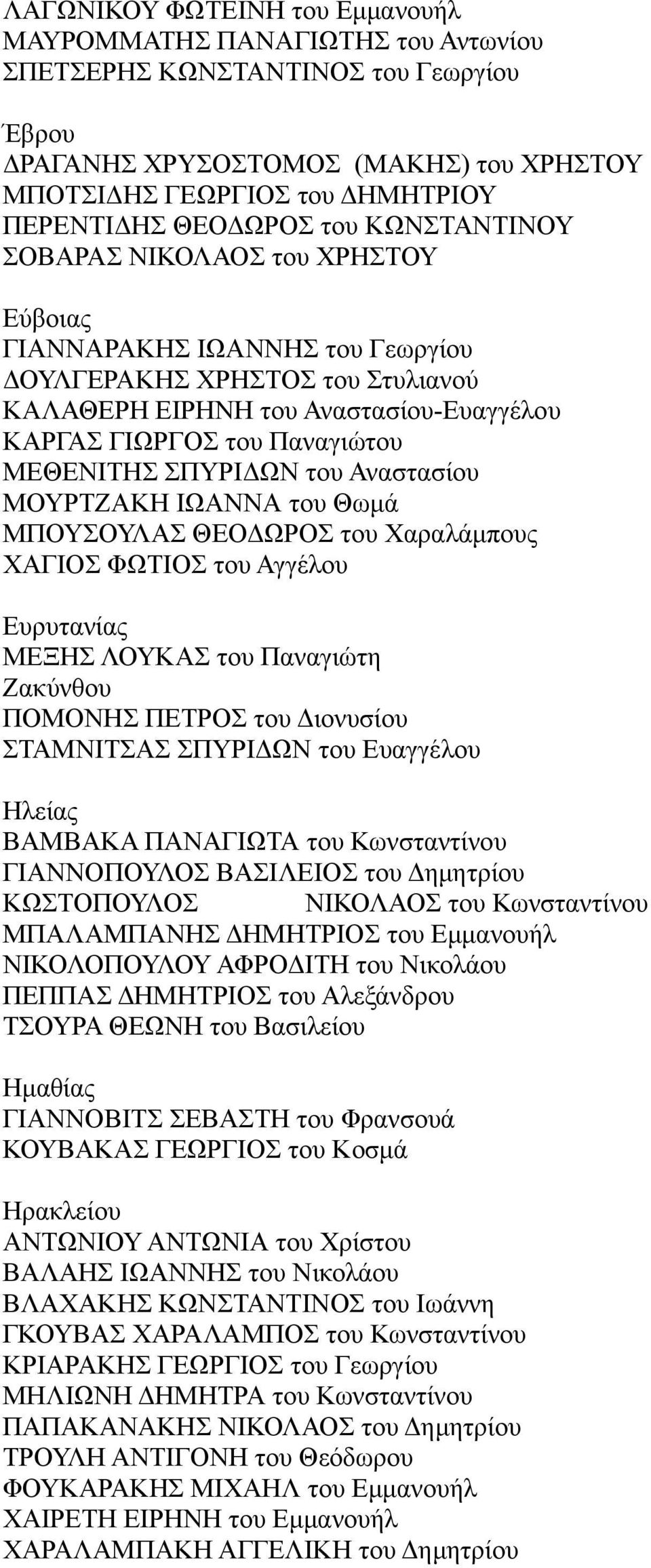 Παναγιώτου ΜΕΘΕΝΙΤΗΣ ΣΠΥΡΙΔΩΝ του Αναστασίου ΜΟΥΡΤΖΑΚΗ ΙΩΑΝΝΑ του Θωμά ΜΠΟΥΣΟΥΛΑΣ ΘΕΟΔΩΡΟΣ του Χαραλάμπους ΧΑΓΙΟΣ ΦΩΤΙΟΣ του Αγγέλου Ευρυτανίας ΜΕΞΗΣ ΛΟΥΚΑΣ του Παναγιώτη Ζακύνθου ΠΟΜΟΝΗΣ ΠΕΤΡΟΣ του