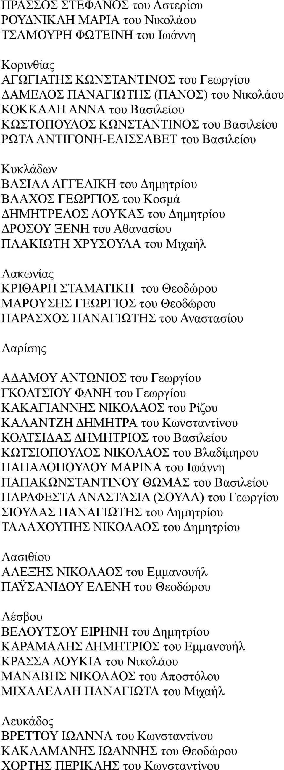 ΠΛΑΚΙΩΤΗ ΧΡΥΣΟΥΛΑ του Μιχαήλ Λακωνίας ΚΡΙΘΑΡΗ ΣΤΑΜΑΤΙΚΗ του Θεοδώρου ΜΑΡΟΥΣΗΣ ΓΕΩΡΓΙΟΣ του Θεοδώρου ΠΑΡΑΣΧΟΣ ΠΑΝΑΓΙΩΤΗΣ του Αναστασίου Λαρίσης ΑΔΑΜΟΥ ΑΝΤΩΝΙΟΣ του Γεωργίου ΓΚΟΛΤΣΙΟΥ ΦΑΝΗ του Γεωργίου