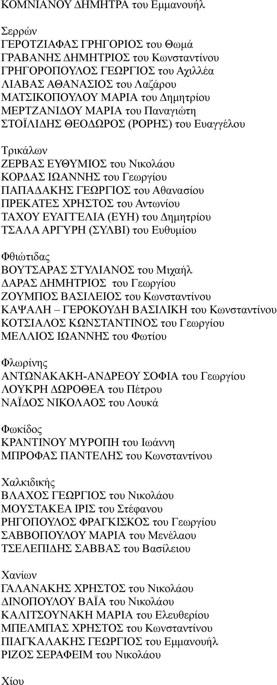 του Αντωνίου ΤΑΧΟΥ ΕΥΑΓΓΕΛΙΑ (ΕΥΗ) του Δημητρίου ΤΣΑΛΑ ΑΡΓΥΡΗ (ΣΥΛΒΙ) του Ευθυμίου Φθιώτιδας ΒΟΥΤΣΑΡΑΣ ΣΤΥΛΙΑΝΟΣ του Μιχαήλ ΔΑΡΑΣ ΔΗΜΗΤΡΙΟΣ του Γεωργίου ΖΟΥΜΠΟΣ ΒΑΣΙΛΕΙΟΣ του Κωνσταντίνου ΚΑΨΑΛΗ