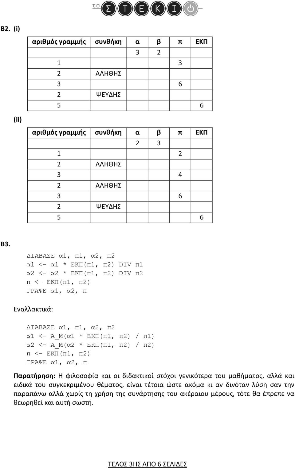 / π1) α2 <- Α_Μ(α2 * ΕΚΠ(π1, π2) / π2) π <- ΕΚΠ(π1, π2) ΓΡΑΨΕ α1, α2, π Παρατήρηση: Η φιλοσοφία και οι διδακτικοί στόχοι γενικότερα του μαθήματος, αλλά και ειδικά του