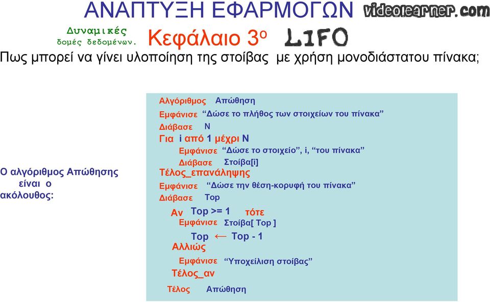 Ν Εμφάνισε Δώσε το στοιχείο, i, του πίνακα Διάβασε Στοίβα[i] Τέλος_επανάληψης Εμφάνισε Διάβασε Δώσε την