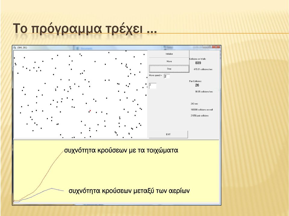 τα τοιχώματα ταξύ των