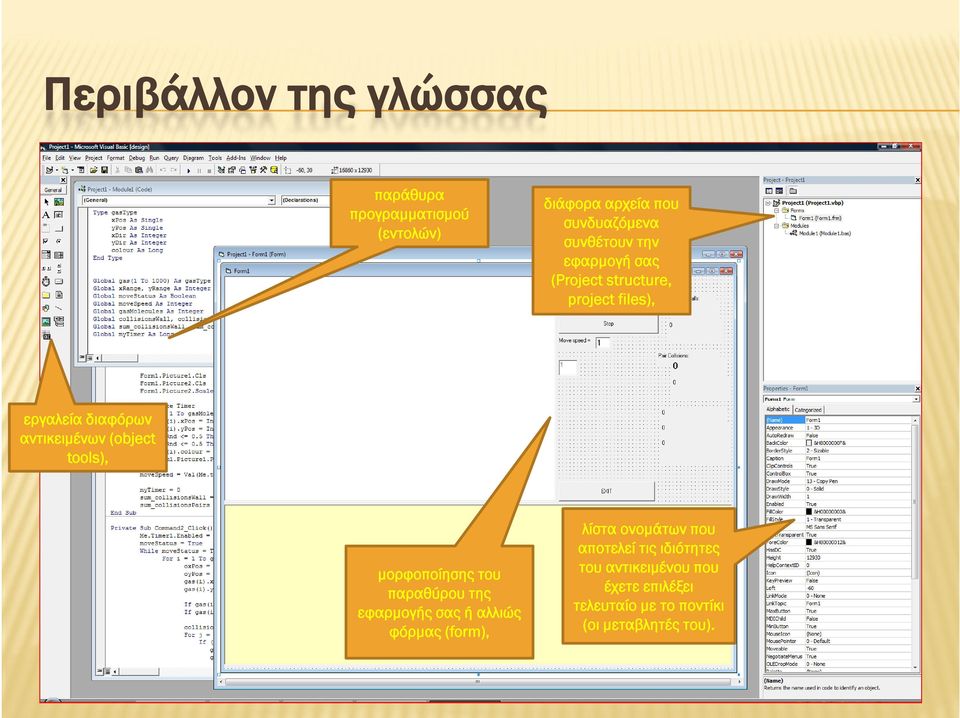 (object tools), μορφοποίησης του παραθύρου της εφαρμογής σας ή αλλιώς φόρμας ς( (form), λίστα