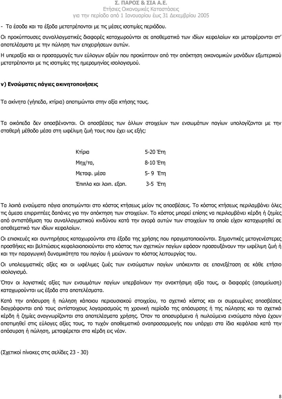 Η υπεραξία και οι προσαρµογές των εύλογων αξιών που προκύπτουν από την απόκτηση οικονοµικών µονάδων εξωτερικού µετατρέπονται µε τις ισοτιµίες της ηµεροµηνίας ισολογισµού.