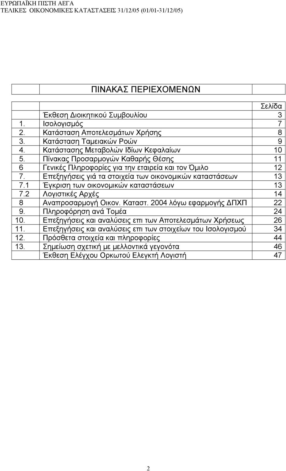 1 Έγκριση των οικονομικών καταστάσεων 13 7.2 Λογιστικές Αρχές 14 8 Αναπροσαρμογή Οικον. Καταστ. 2004 λόγω εφαρμογής ΔΠΧΠ 22 9. Πληροφόρηση ανά Τομέα 24 10.