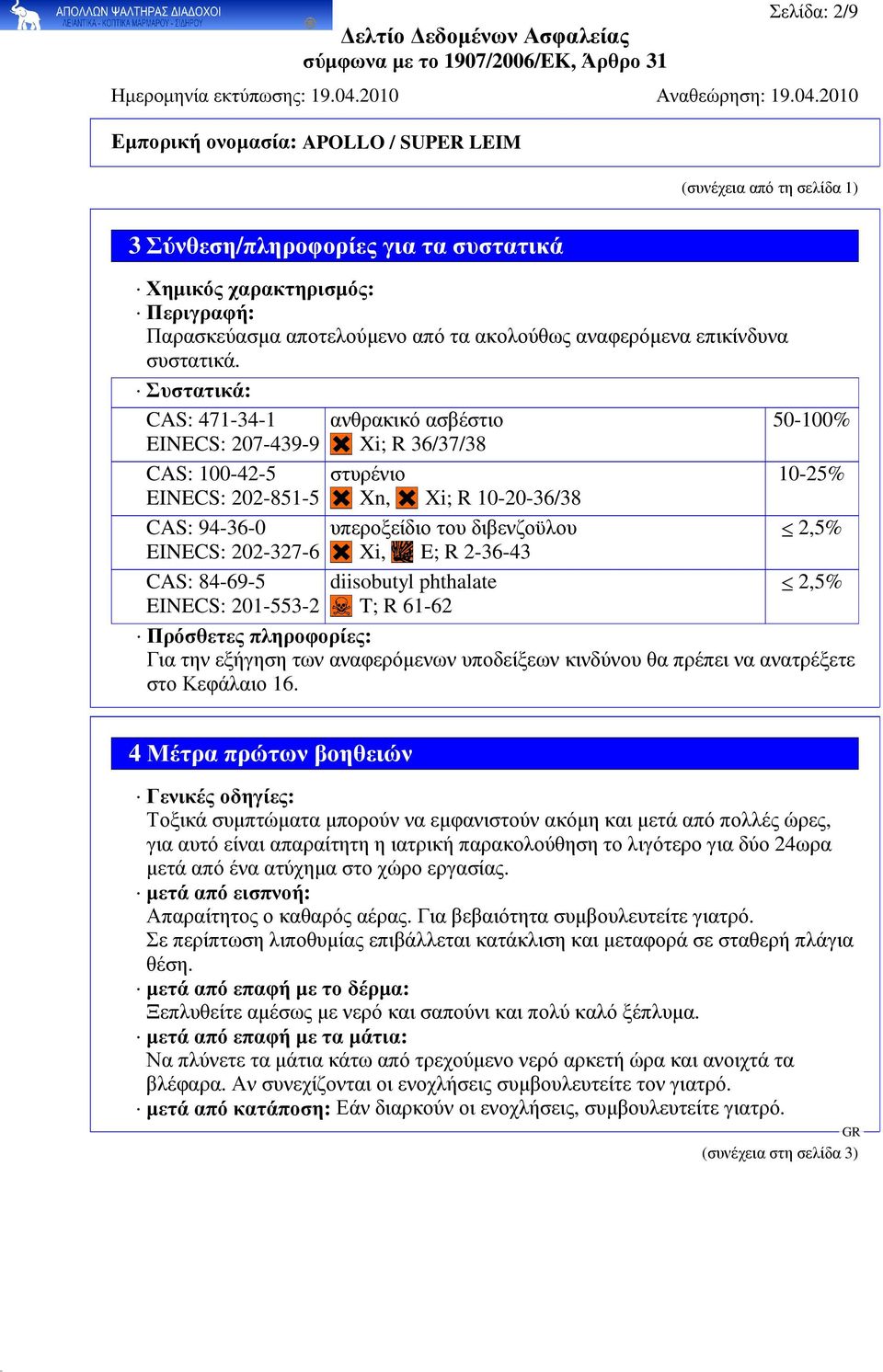 10-20-36/38 υπεροξείδιο του διβενζοϋλου Xi, E; R 2-36-43 diisobutyl phthalate T; R 61-62 50-100% 10-25% 2,5% 2,5% Πρόσθετες πληροφορίες: Για την εξήγηση των αναφερόµενων υποδείξεων κινδύνου θα πρέπει