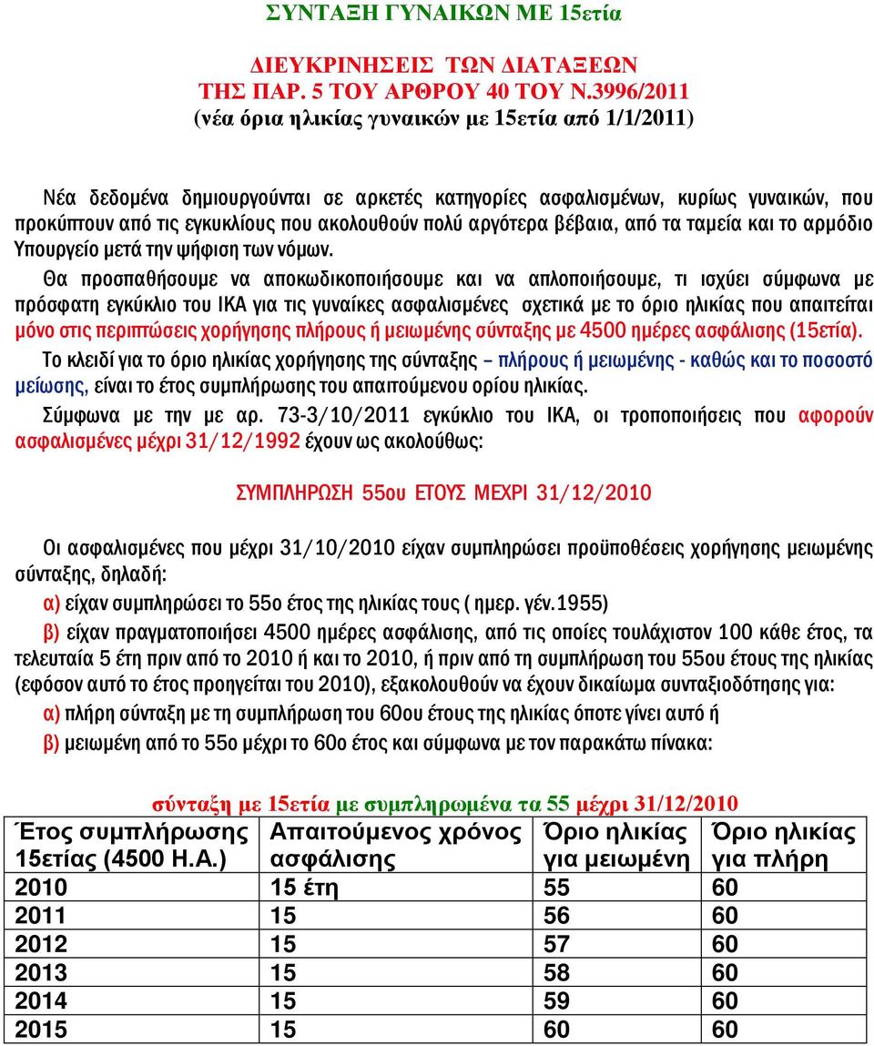 αργότερα βέβαια, από τα ταμεία και το αρμόδιο Υπουργείο μετά την ψήφιση των νόμων.