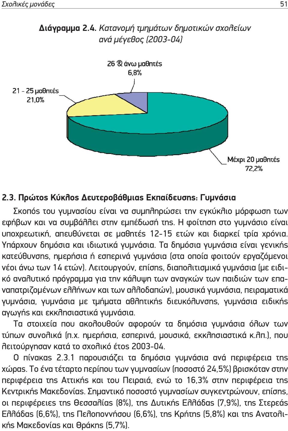 Η φοίτηση στο γυµνάσιο είναι υποχρεωτική, απευθύνεται σε µαθητές 12-15 ετών και διαρκεί τρία χρόνια. Υπάρχουν δηµόσια και ιδιωτικά γυµνάσια.