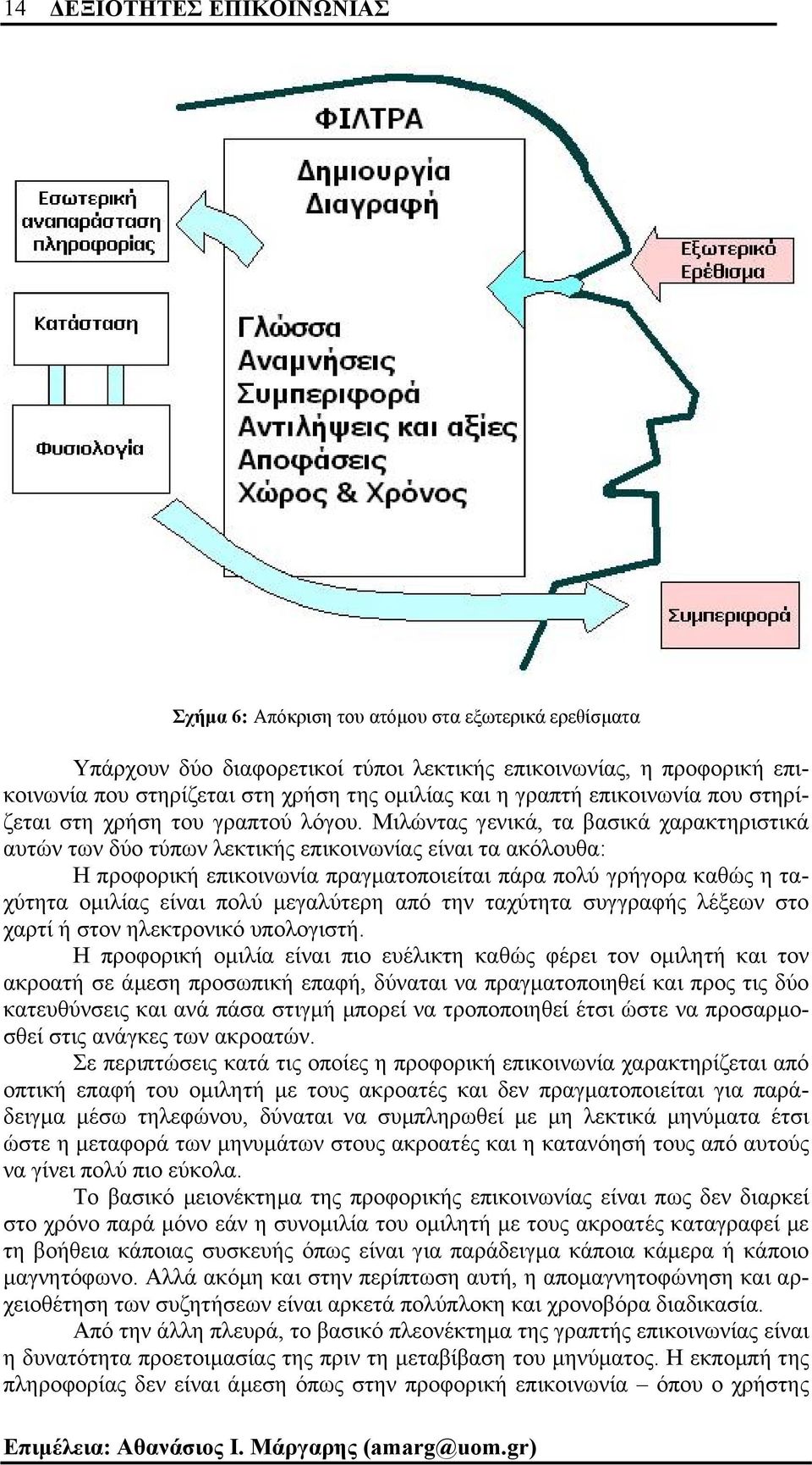 Μιλώντας γενικά, τα βασικά χαρακτηριστικά αυτών των δύο τύπων λεκτικής επικοινωνίας είναι τα ακόλουθα: Η προφορική επικοινωνία πραγµατοποιείται πάρα πολύ γρήγορα καθώς η ταχύτητα οµιλίας είναι πολύ