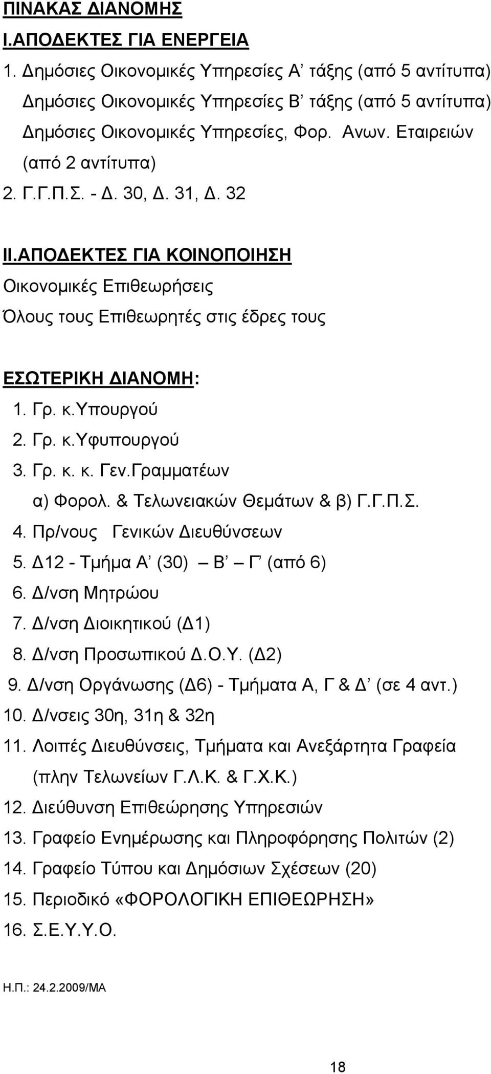 Γρ. κ. κ. Γεν.Γραμματέων α) Φορολ. & Τελωνειακών Θεμάτων & β) Γ.Γ.Π.Σ. 4. Πρ/νους Γενικών Διευθύνσεων 5. Δ12 - Τμήμα Α (30) Β Γ (από 6) 6. Δ/νση Μητρώου 7. Δ/νση Διοικητικού (Δ1) 8.