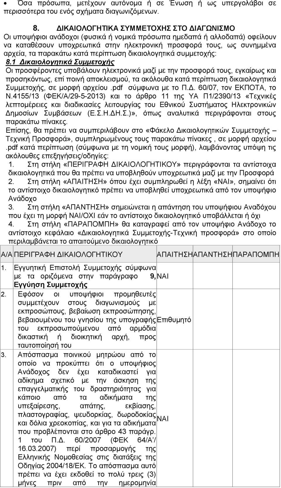 παρακάτω κατά περίπτωση δικαιολογητικά συμμετοχής: 8.