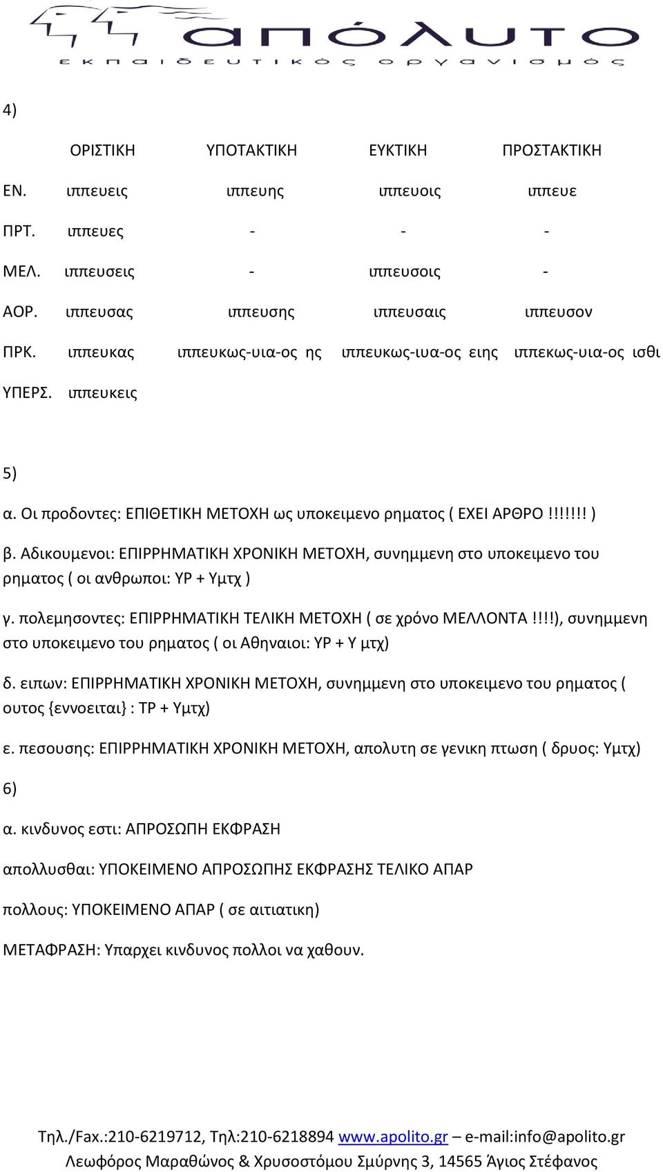 Αδικουμενοι: ΕΠΙΡΡΗΜΑΣΙΚΗ ΧΡΟΝΙΚΗ ΜΕΣΟΧΗ, ςυνθμμενθ ςτο υποκειμενο του ρθματοσ ( οι ανκρωποι: ΤΡ + Τμτχ ) γ. πολεμθςοντεσ: ΕΠΙΡΡΗΜΑΣΙΚΗ ΣΕΛΙΚΗ ΜΕΣΟΧΗ ( ςε χρόνο ΜΕΛΛΟΝΣΑ!