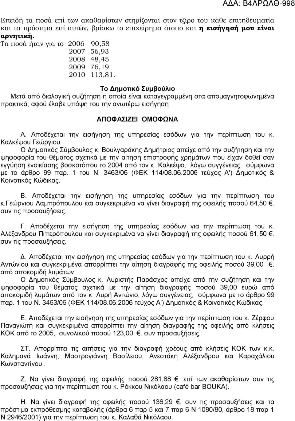 Το Δημοτικό Συμβούλιο Μετά από διαλογική συζήτηση η οποία είναι καταγεγραμμένη στα απομαγνητοφωνημένα πρακτικά, αφού έλαβε υπόψη του την ανωτέρω εισήγηση ΑΠΟΦΑΣΙΖΕΙ ΟΜΟΦΩΝΑ Α.