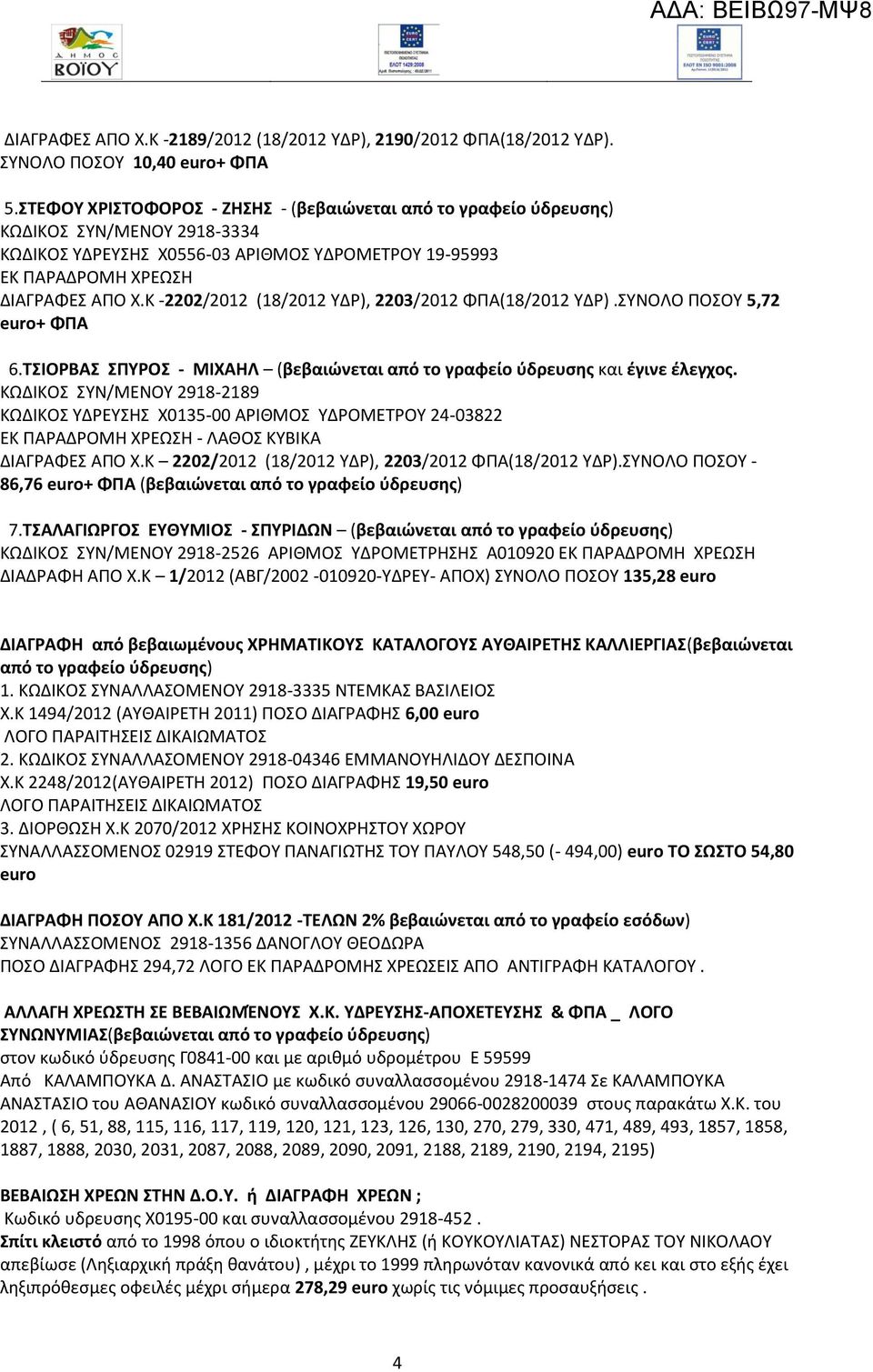 Κ -2202/2012 (18/2012 ΥΔΡ), 2203/2012 ΦΠΑ(18/2012 ΥΔΡ).ΣΥΝΟΛΟ ΠΟΣΟΥ 5,72 euro+ ΦΠΑ 6.ΤΣΙΟΡΒΑΣ ΣΠΥΡΟΣ - ΜΙΧΑΗΛ (βεβαιώνεται από το γραφείο ύδρευσης και έγινε έλεγχος.