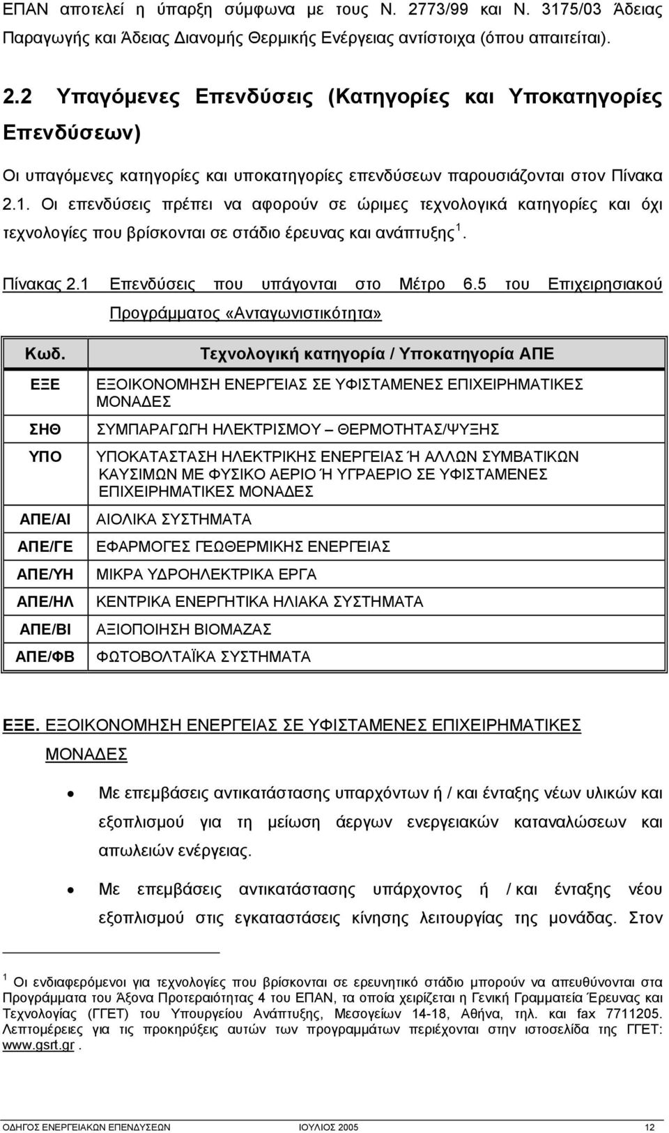 5 του Επιχειρησιακού Προγράμματος «Ανταγωνιστικότητα» Κωδ.