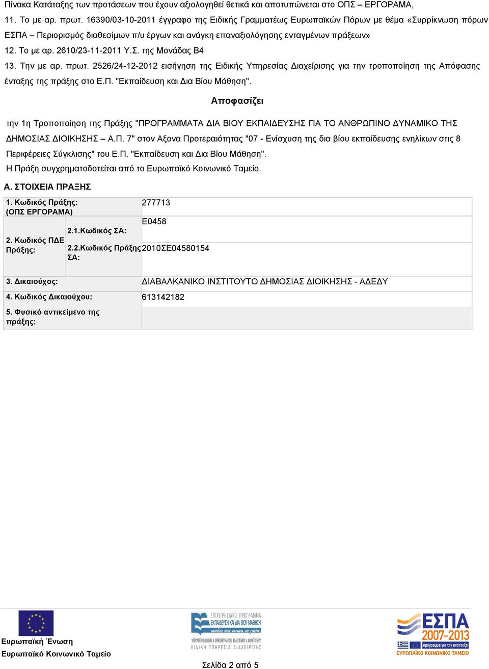 2610/23-11-2011 Υ.Σ. της Μονάδας Β4 13. Την με αρ. πρωτ. 2526/24-12-2012 εισήγηση της Ειδικής Υπηρεσίας Διαχείρισης για την τροποποίηση της Απόφασης ένταξης της πράξης στο Ε.Π.